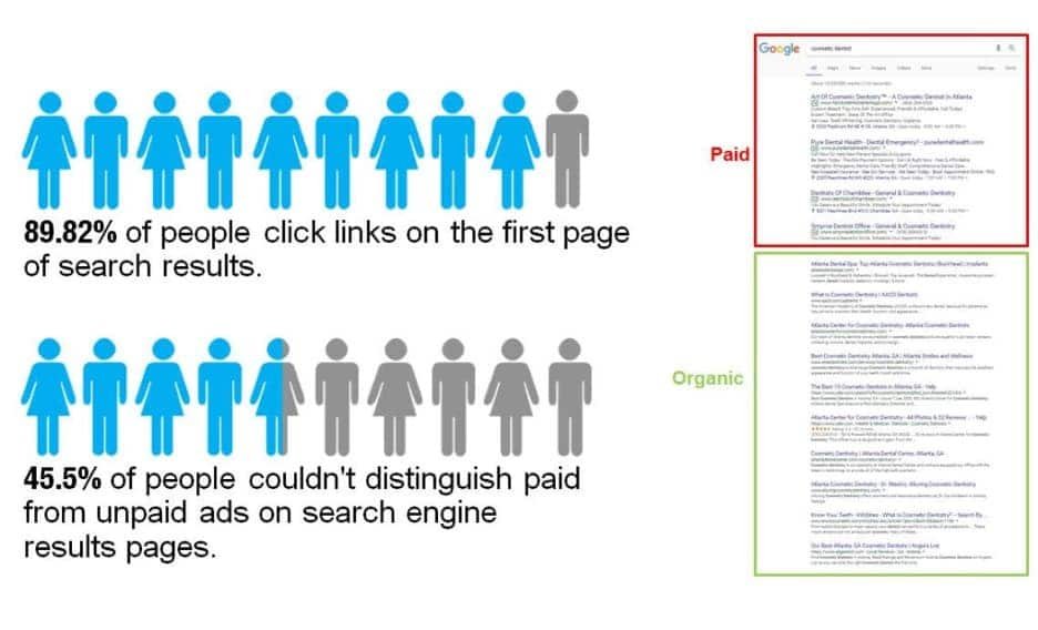 PPC-vs-SEO